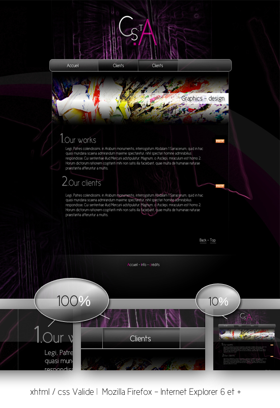 capture du kit graphique