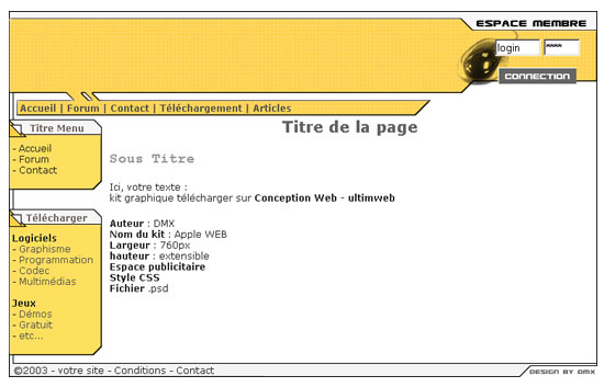capture du kit graphique